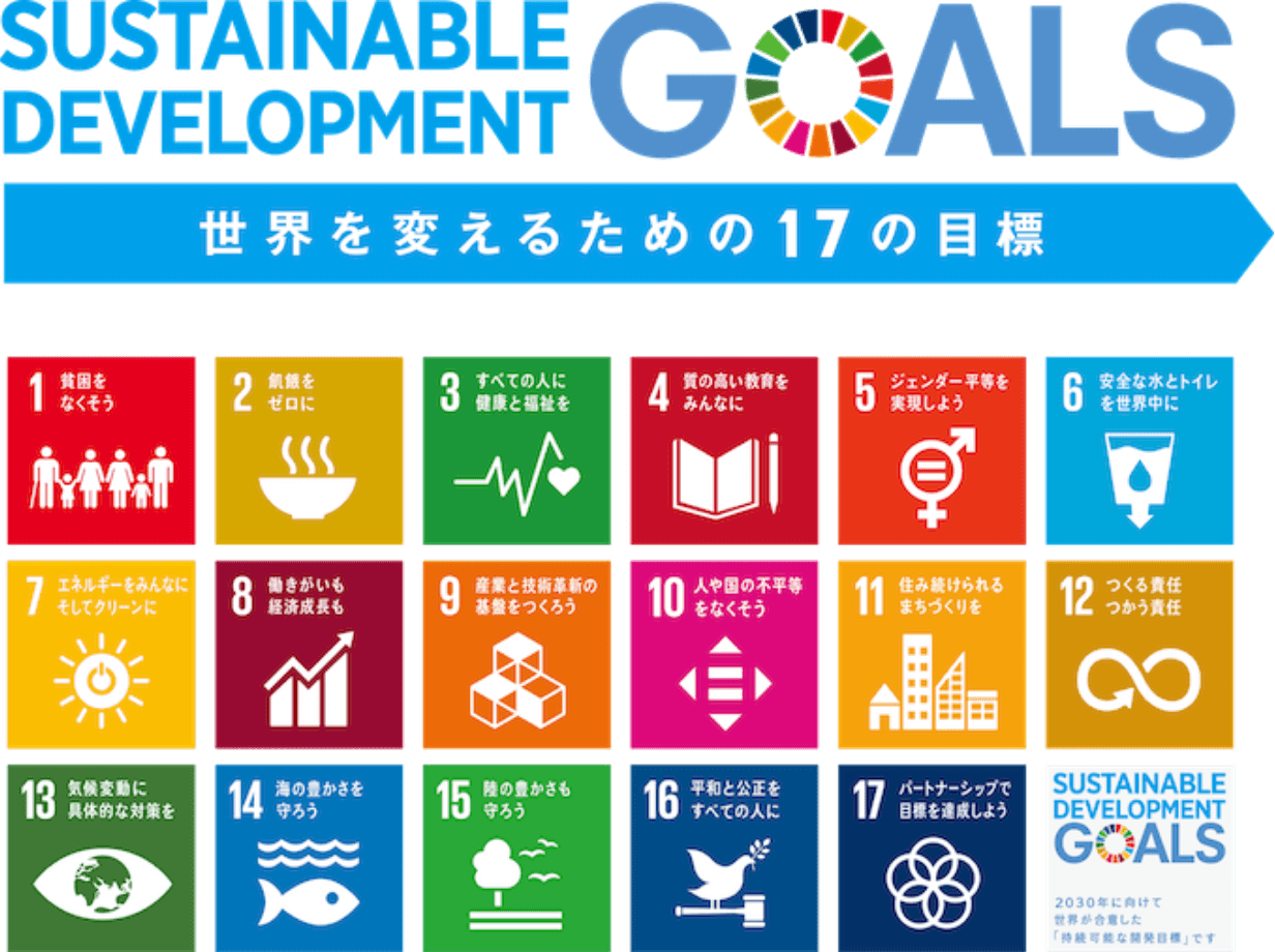 SDGs達成へのコミットメント
