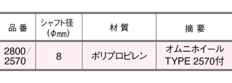 オムニマット TYPE 2800