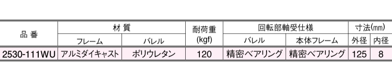 TYPE2530(車輪用)